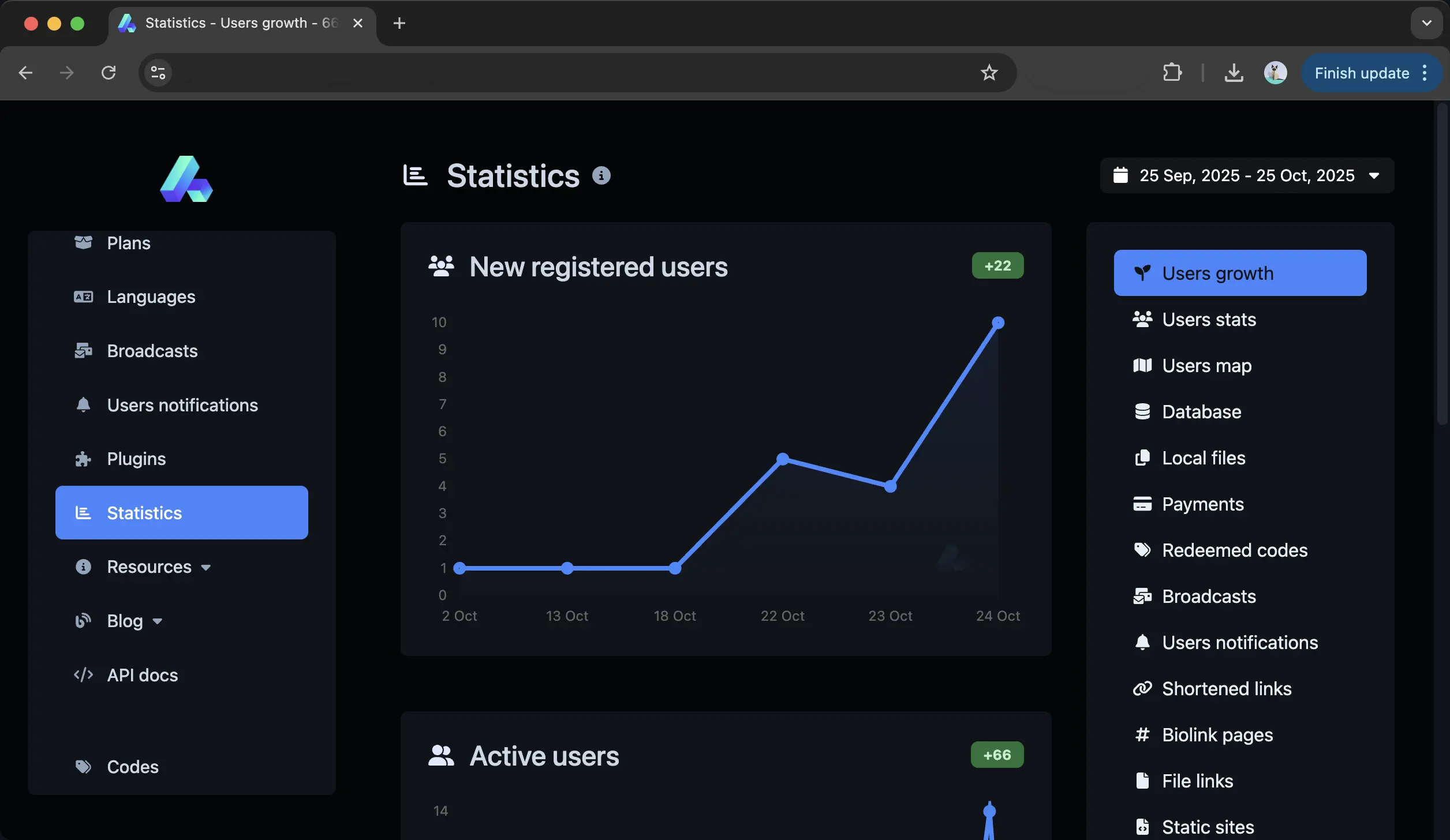 66biolinks admin panel showing the global statistics page